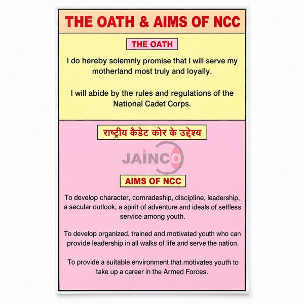 The Oath and Aims NCC Chart